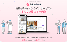 画像をギャラリービューアに読み込む, Sakurabook導入設置サービス