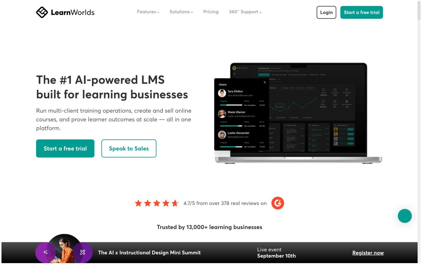 LearnWorlds