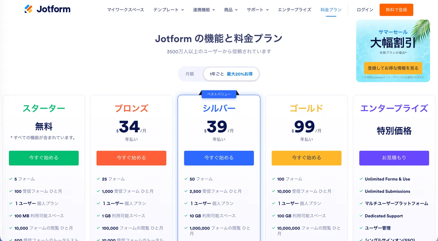 JotformのStarter無料プランと料金