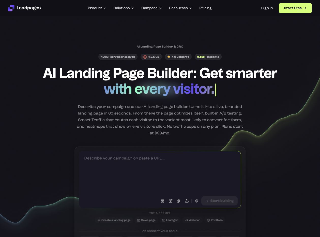 Leadpages