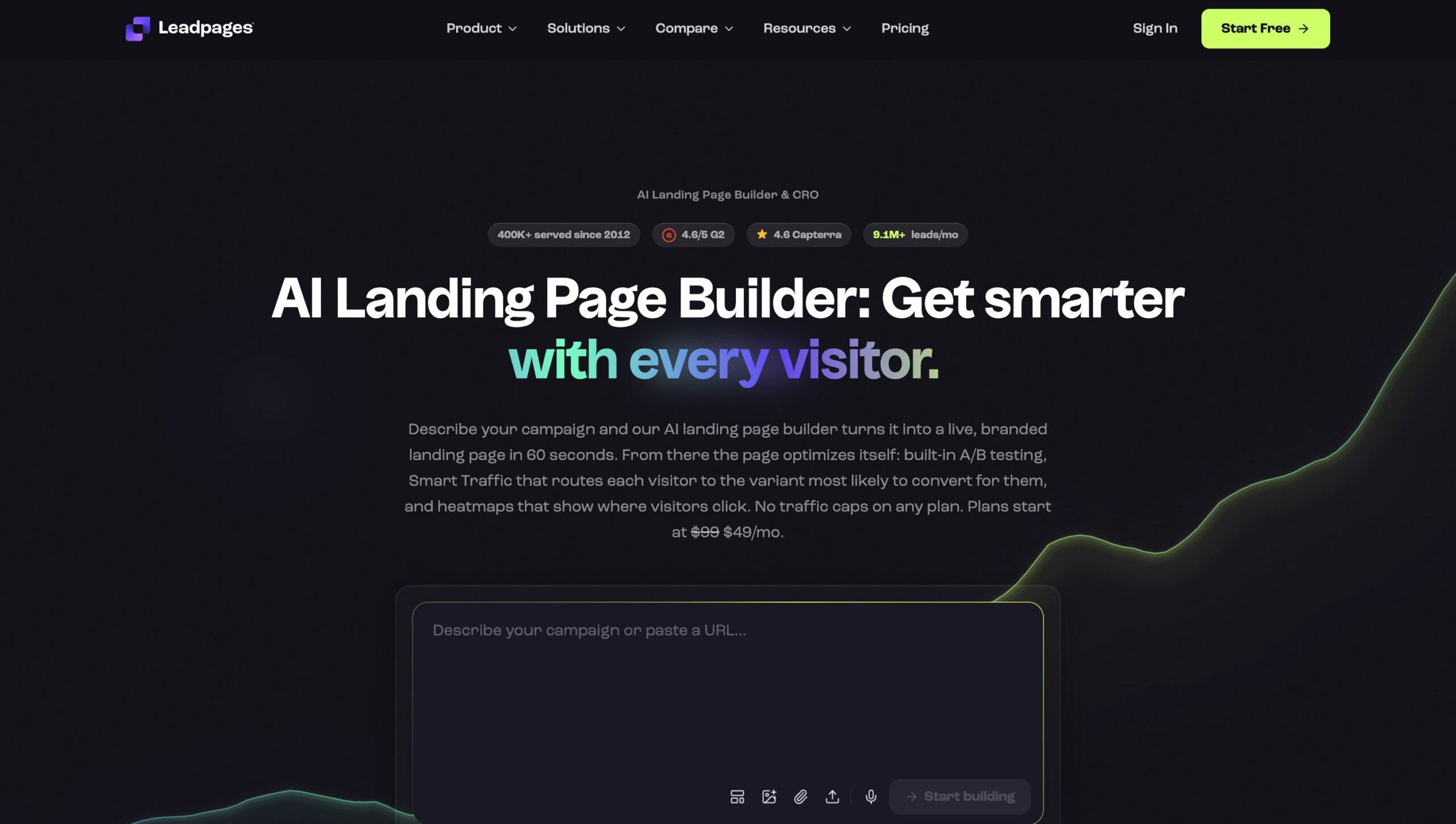 Leadpages