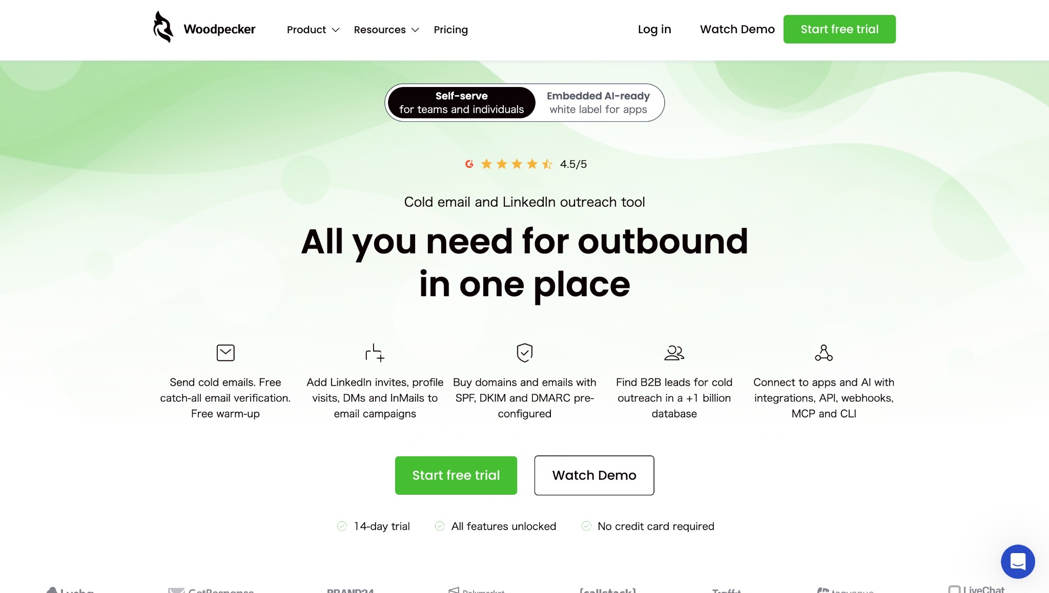 Woodpecker.co