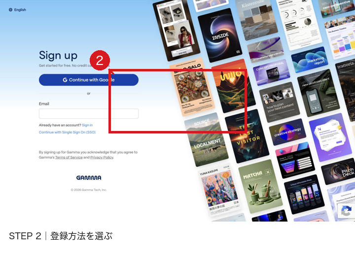 Gammaの申込画面でGoogle、メールアドレス、SSOの登録方法を赤枠・赤矢印・赤番号で示した画像