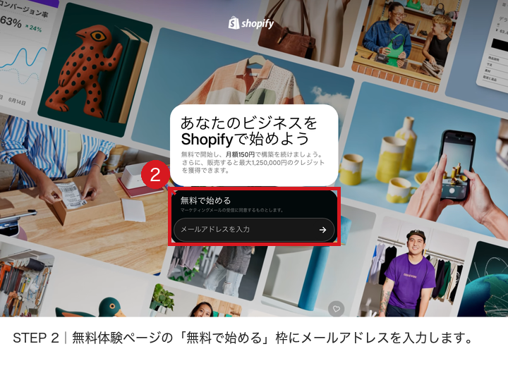 Shopify日本向け無料体験ページ。中央の「無料で始める」メールアドレス入力枠を赤枠と番号2で示した画像