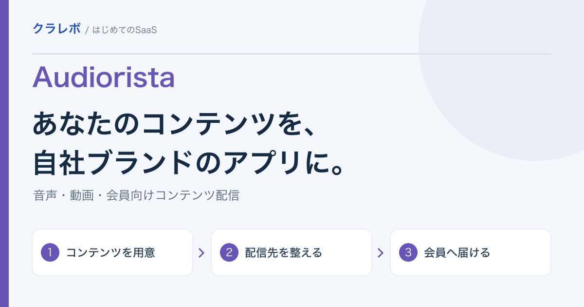 Audioristaとは？音声・動画を自社アプリで配信する方法と始め方