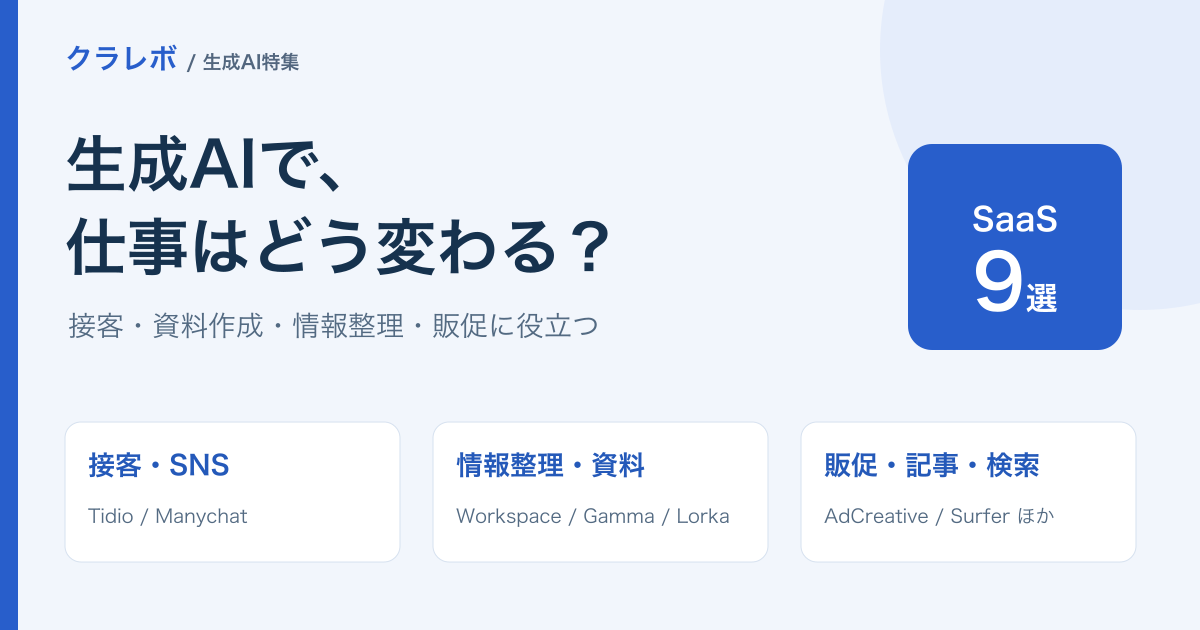 生成AIで仕事はどう変わる？接客・資料作成・情報整理・販促に役立つSaaS 9選