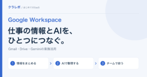 Google Workspaceで仕事の情報をまとめ、AIで整理してチームで活用する流れ
