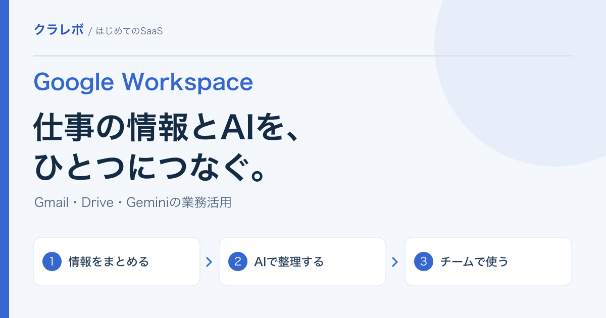 Google Workspaceで仕事の情報をまとめ、AIで整理してチームで活用する流れ
