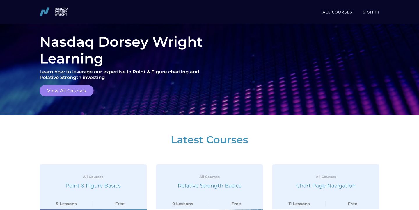 Nasdaq Dorsey Wright Learningの顧客向け研修サイト実画面