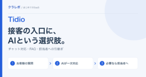 Tidioでお客様の質問をAIが一次対応し、必要に応じて担当者へ引き継ぐ流れ