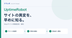 UptimeRobotでWebサイトを監視し、異常を検知して担当者へ通知する流れ