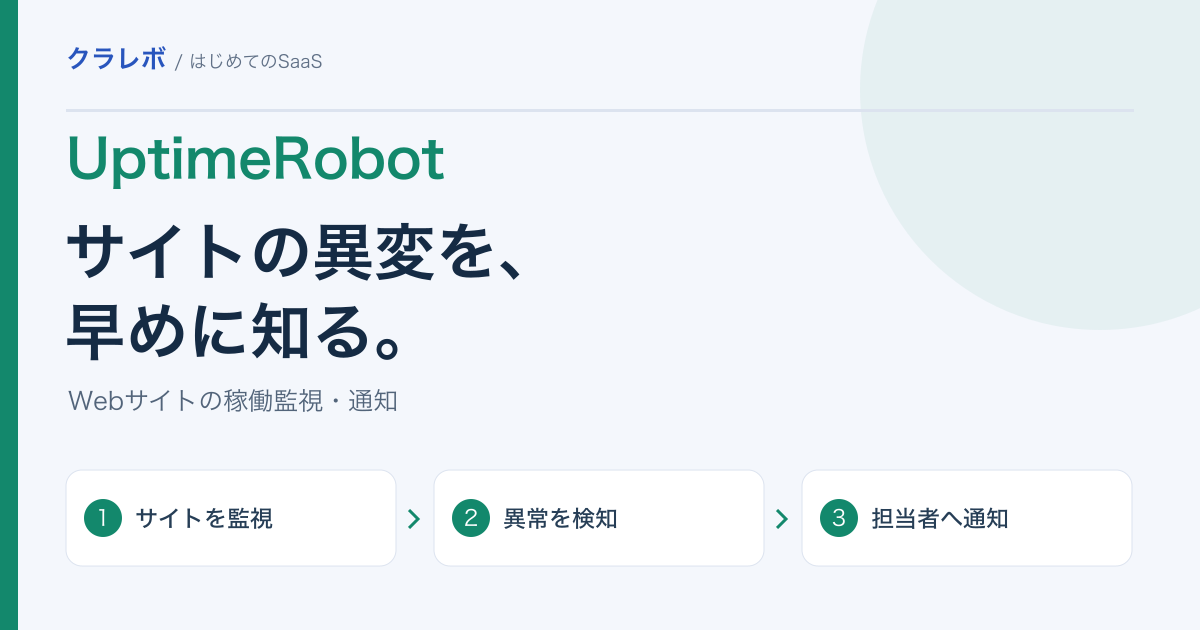 UptimeRobotでWebサイトを監視し、異常を検知して担当者へ通知する流れ